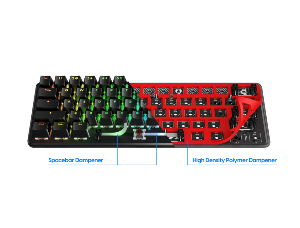 Pulsar PCMK 60% Barebone ANSI 22